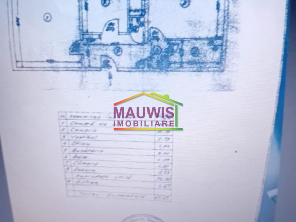 Vanzari Apartamente 2 camere CARTIERE BASARABIEI