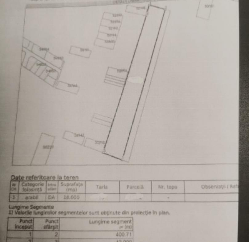 Vand teren intravilan comuna Dascalu 1,8 ha cu deschidere de 50 ml