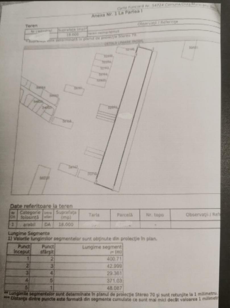 Vand teren intravilan comuna Dascalu 1,8 ha cu deschidere de 50 ml