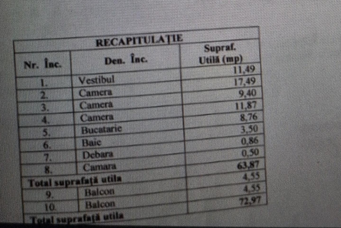 Apartament 3 Camere Parcul Circului Bd Tei