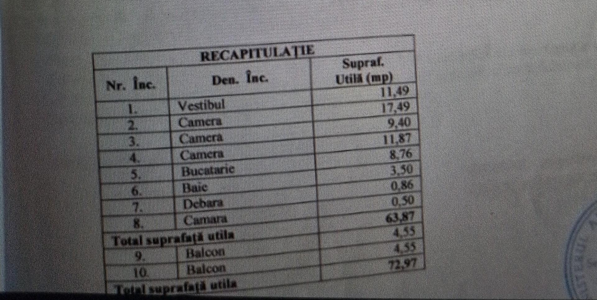 pitagora-315853456-4-2a5d2c9f-img-172848-part-2_orig Apartament 3 Camere Parcul Circului Bd Tei