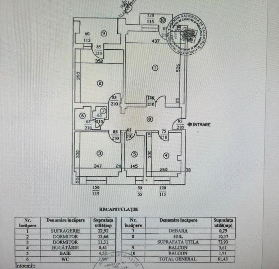 Vanzari 3 Camere Unirea Shopping Center Metrou 3 min