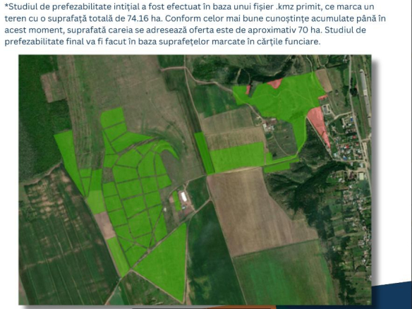Vandt teren Balintetsi Galati 70 ha parc fotovoltaic/eolian