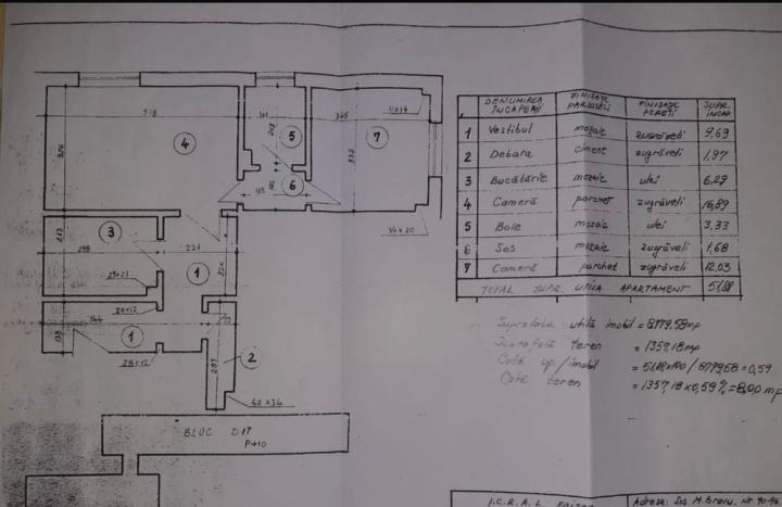 Vand apartament 2 camere,, renovat integral – Metrou Piața Iancu